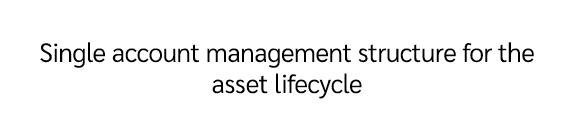 Single account management structure for the asset lifecycle
