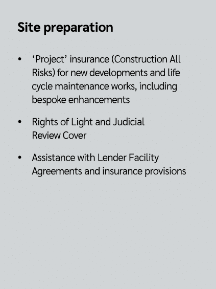 Site preparation � ‘Project’ insurance (Construction All Risks) for new developments and life cycle maintenance works...